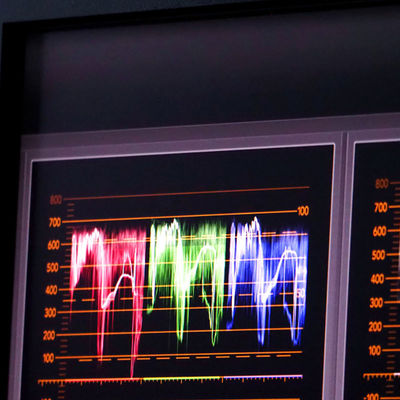 Испытание третьей стороны ЛАНИ CEC аттестации испытывая лабораторий электроники тюнера и обслуживания удостоверения подлинности