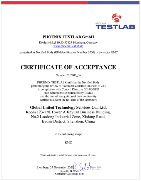 Китай Global United Technology Services Co.,Ltd. Сертификаты